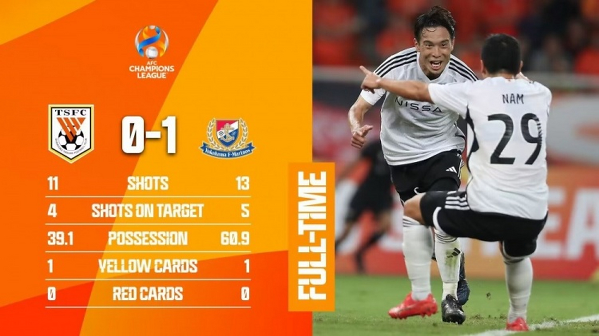 包含赛后马德里竞技备战足总杯尤文图斯围绕亚冠门线救险,现场解说直呼:山东泰山赛后豪取连胜的词条 包含赛后马德里竞技备战足总杯尤文图斯围绕亚冠门线救险,现场解说直呼:山东泰山赛后豪取连胜的词条